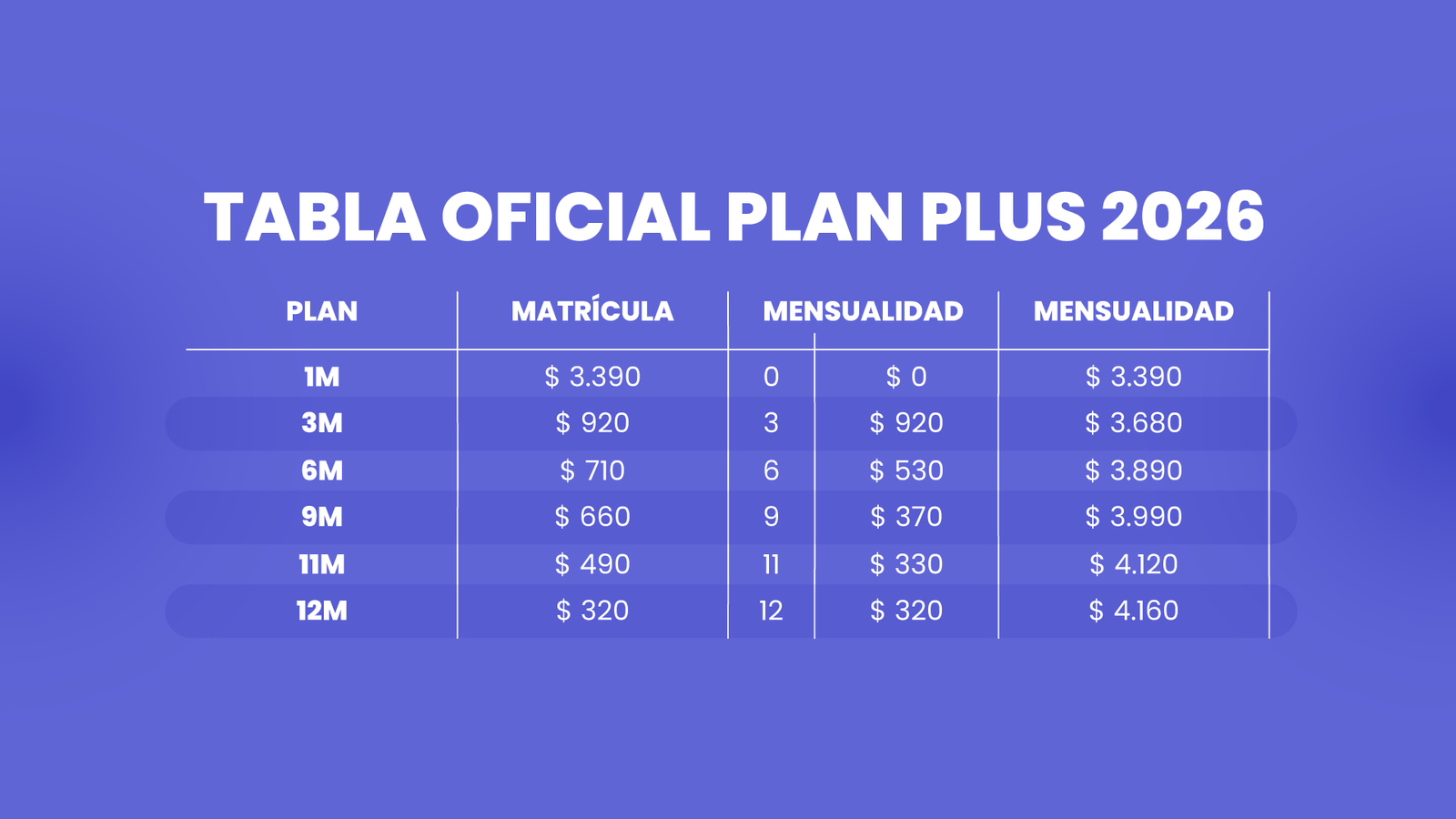 TABLA-OFICIAL-PLAN-PLUS-2026-2
